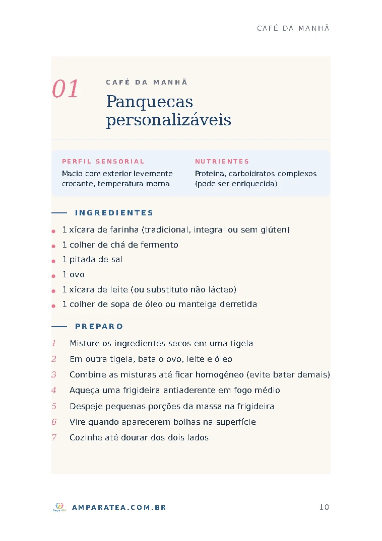 Página real do ebook com a receita de panquecas, ingredientes e preparo